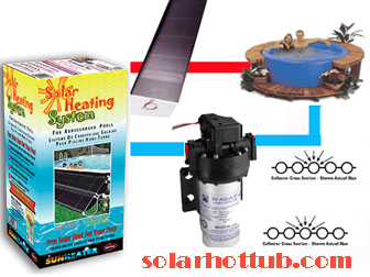 Energy Independence Today