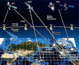 http://www.spacedaily.com/images-lg/precision-tracking-space-system-ptss-lg.jpg