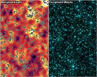 The right panel is an image from NASA's Spitzer Space Telescope of stars and galaxies in the Ursa Major constellation. The left panel is the same image after stars, galaxies and other sources were masked out. Image credit: NASA/JPL-Caltech/GSFC
